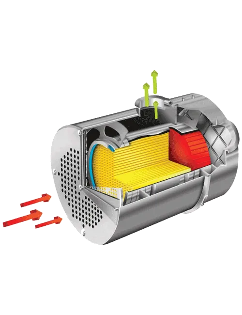 Dekarbonizacija Motora DPF Filter